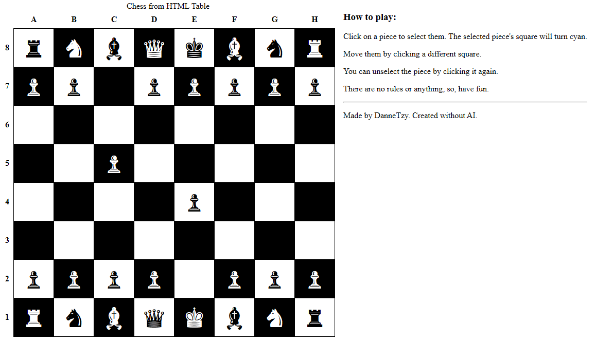 Chess from HTML Table